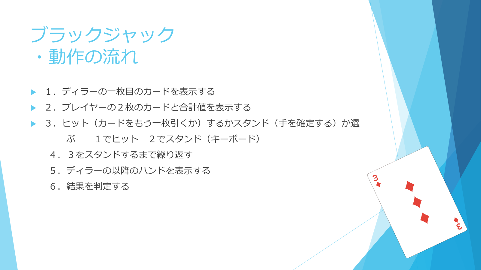 syota_syunsuke_koki3